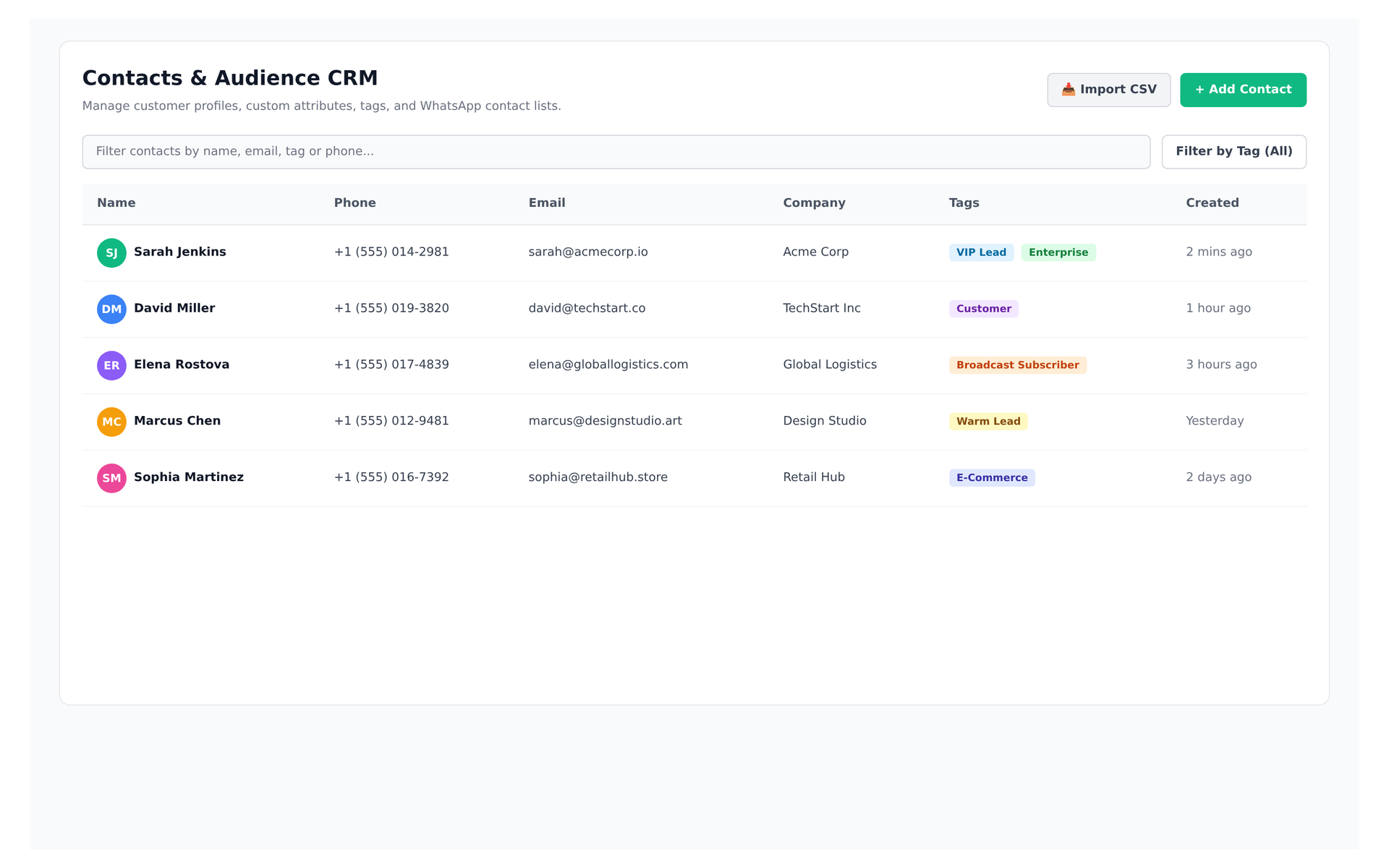 Contact Management